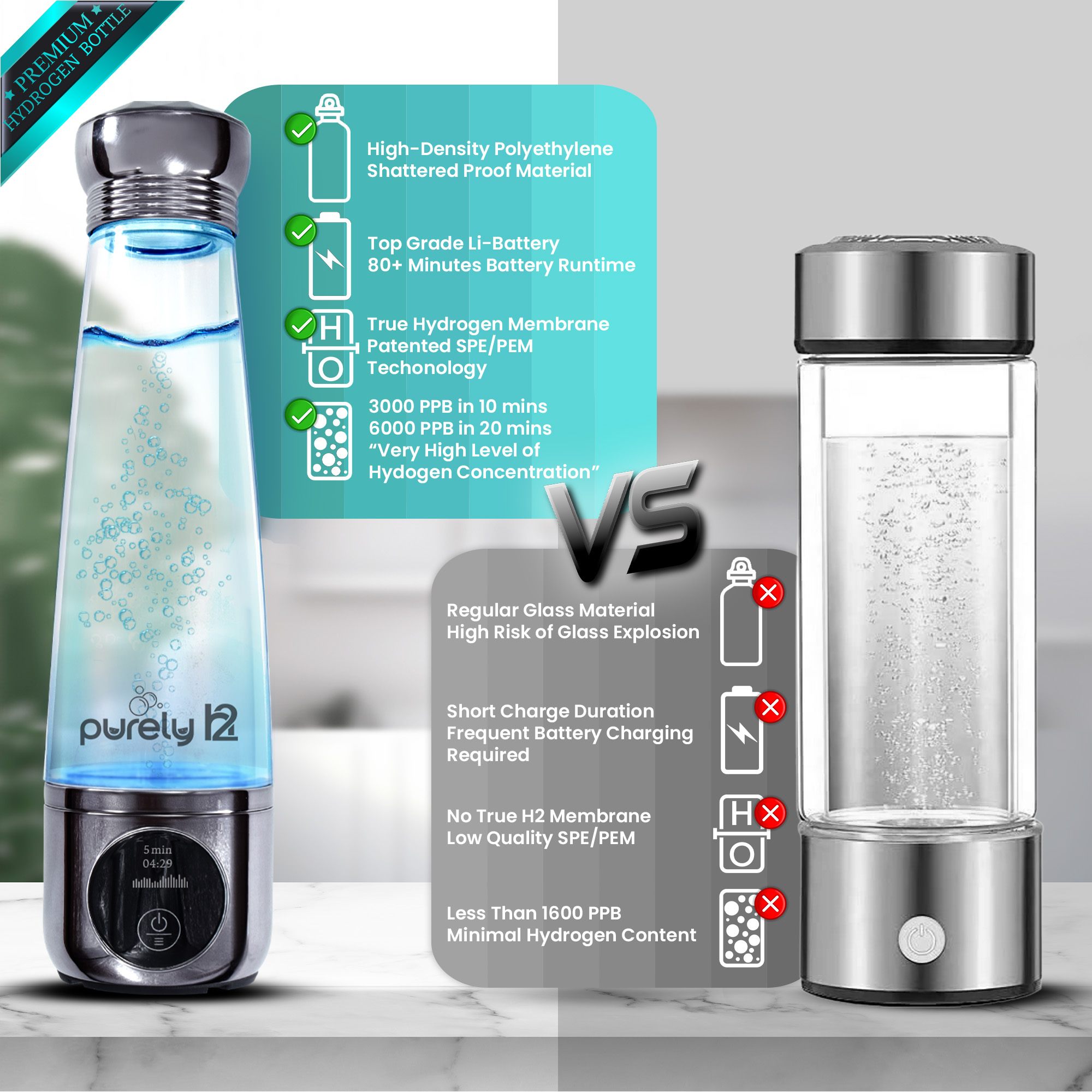 hydrogen water bottle